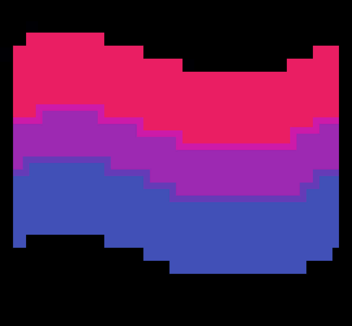 Bisexual Pride Flag Pixel Art PNG Image