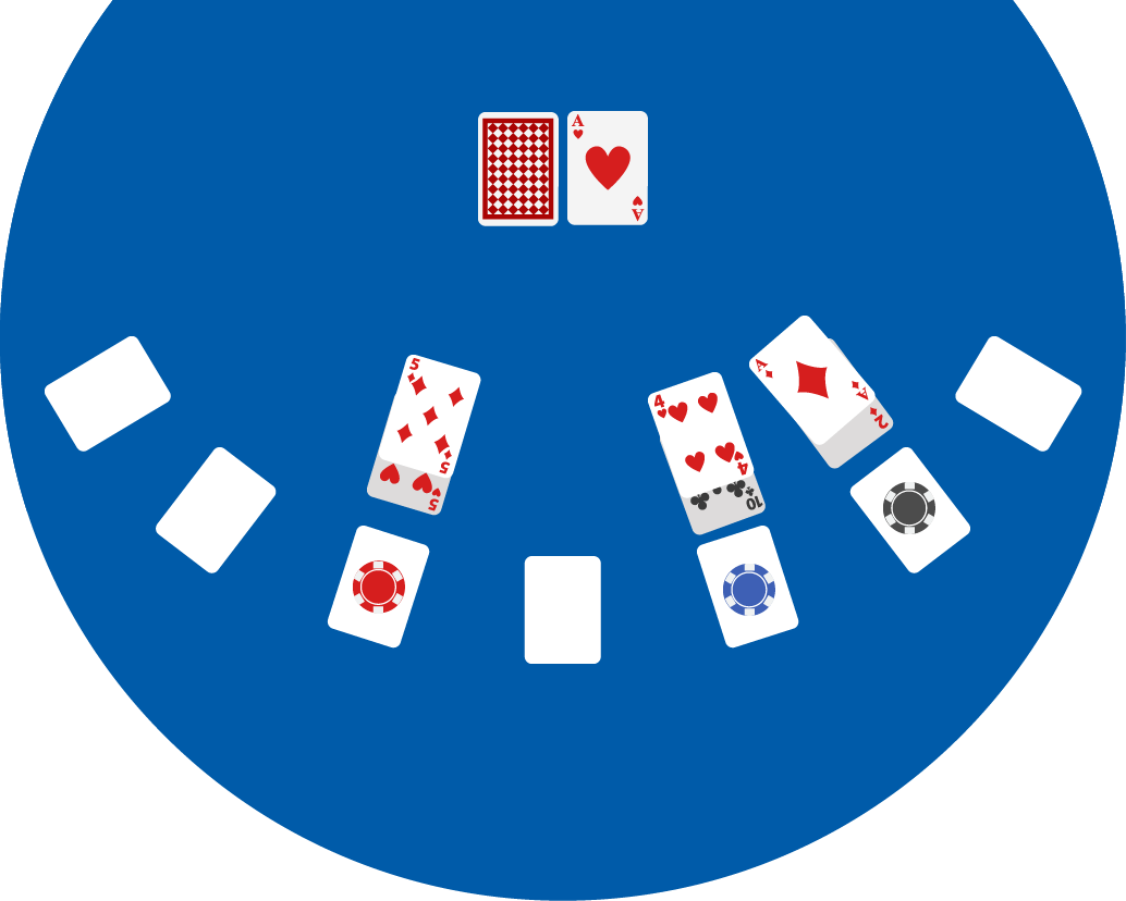 Blackjack Table Game Setup PNG Image