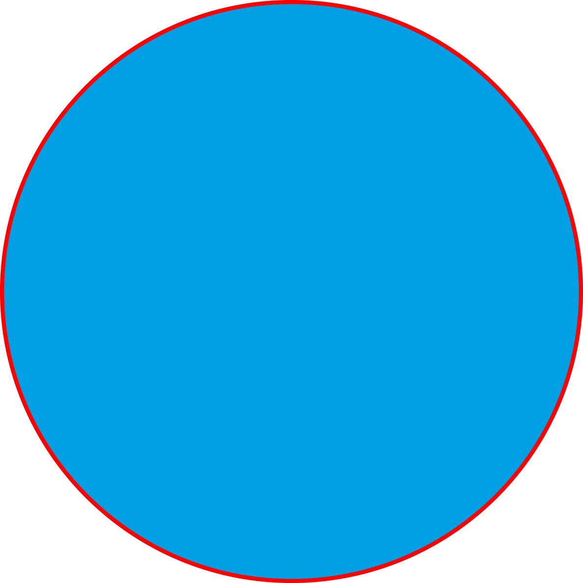 Blue Circle Red Outline Graphic PNG Image