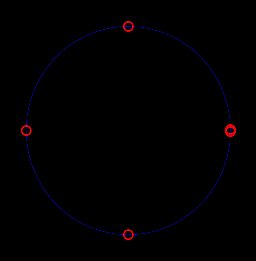 Blue Circle Red Points Black Background PNG Image