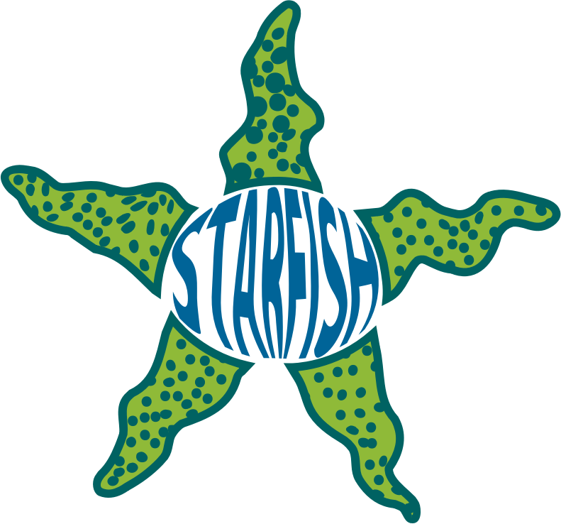 Blueand Green Starfish Clipart PNG Image