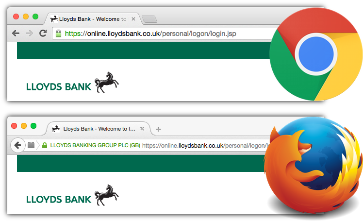 Browser Comparison Lloyds Bank Website PNG Image