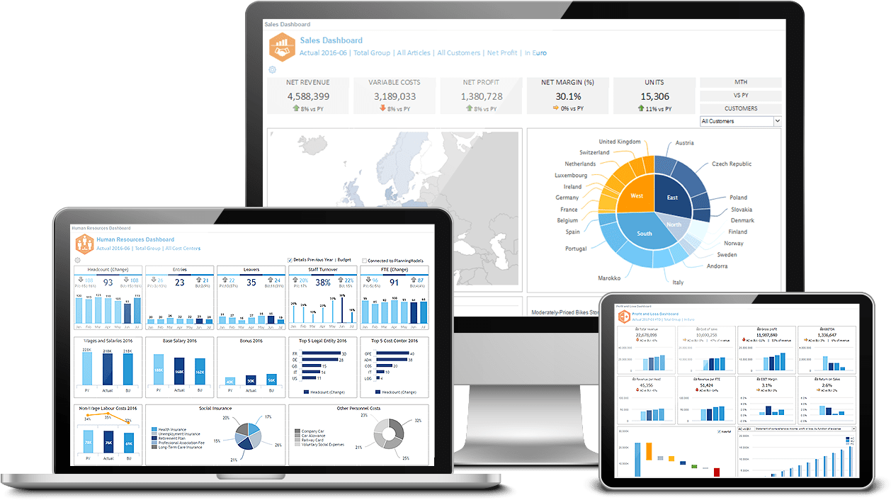 Business Analytics Dashboard Display PNG Image