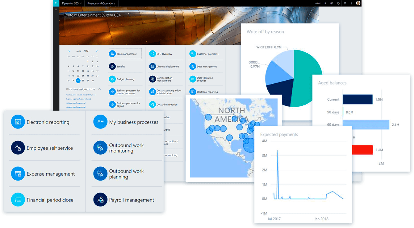 Business Analytics Dashboard Overview PNG Image