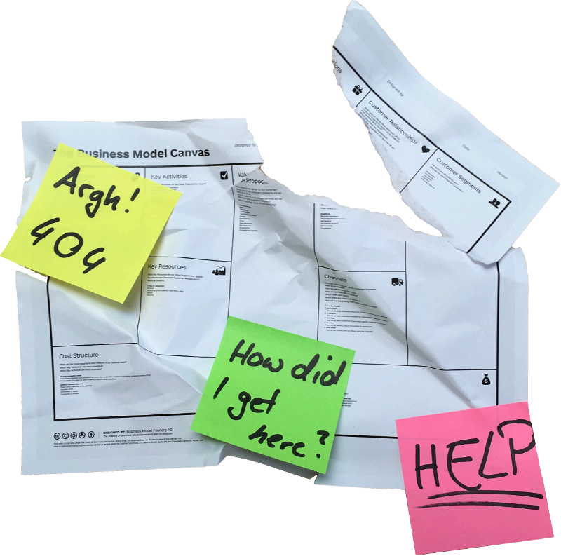 Business Model Canvaswith Post It Notes PNG Image