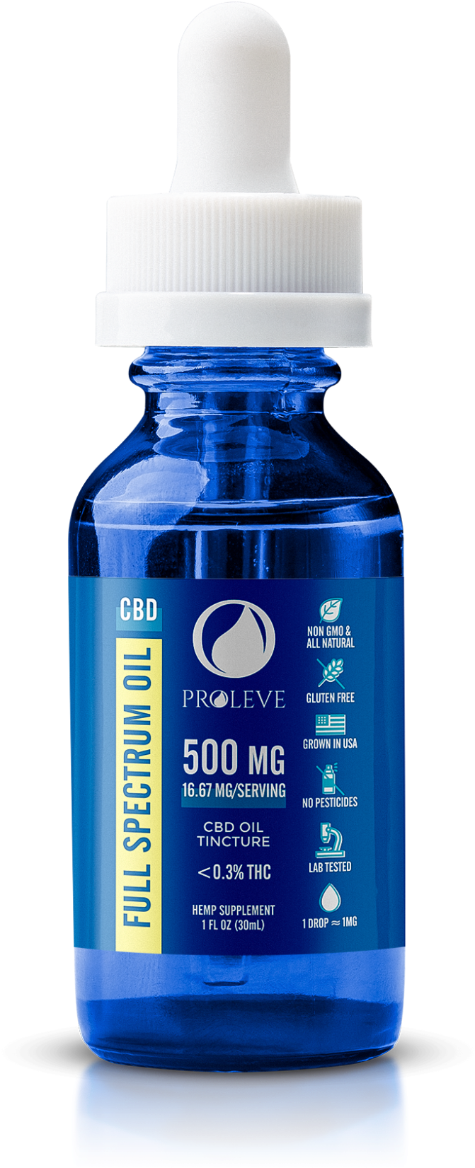 C B D Oil Tincture Bottle500mg PNG Image