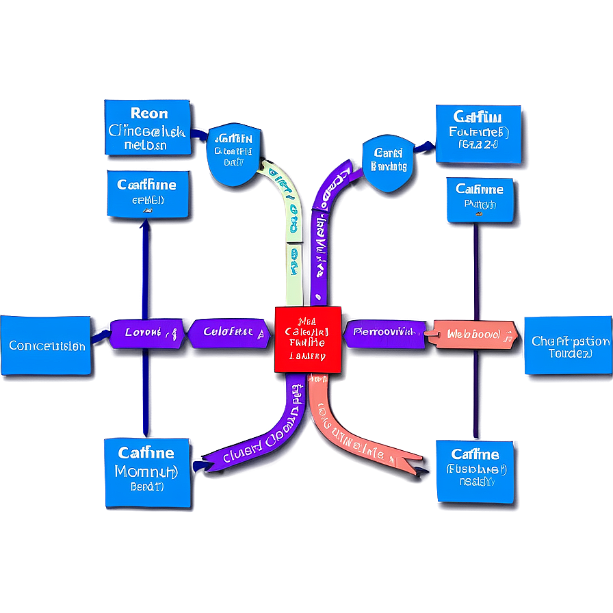 Caffeine Metabolism Pathway Png Kcx32 PNG Image