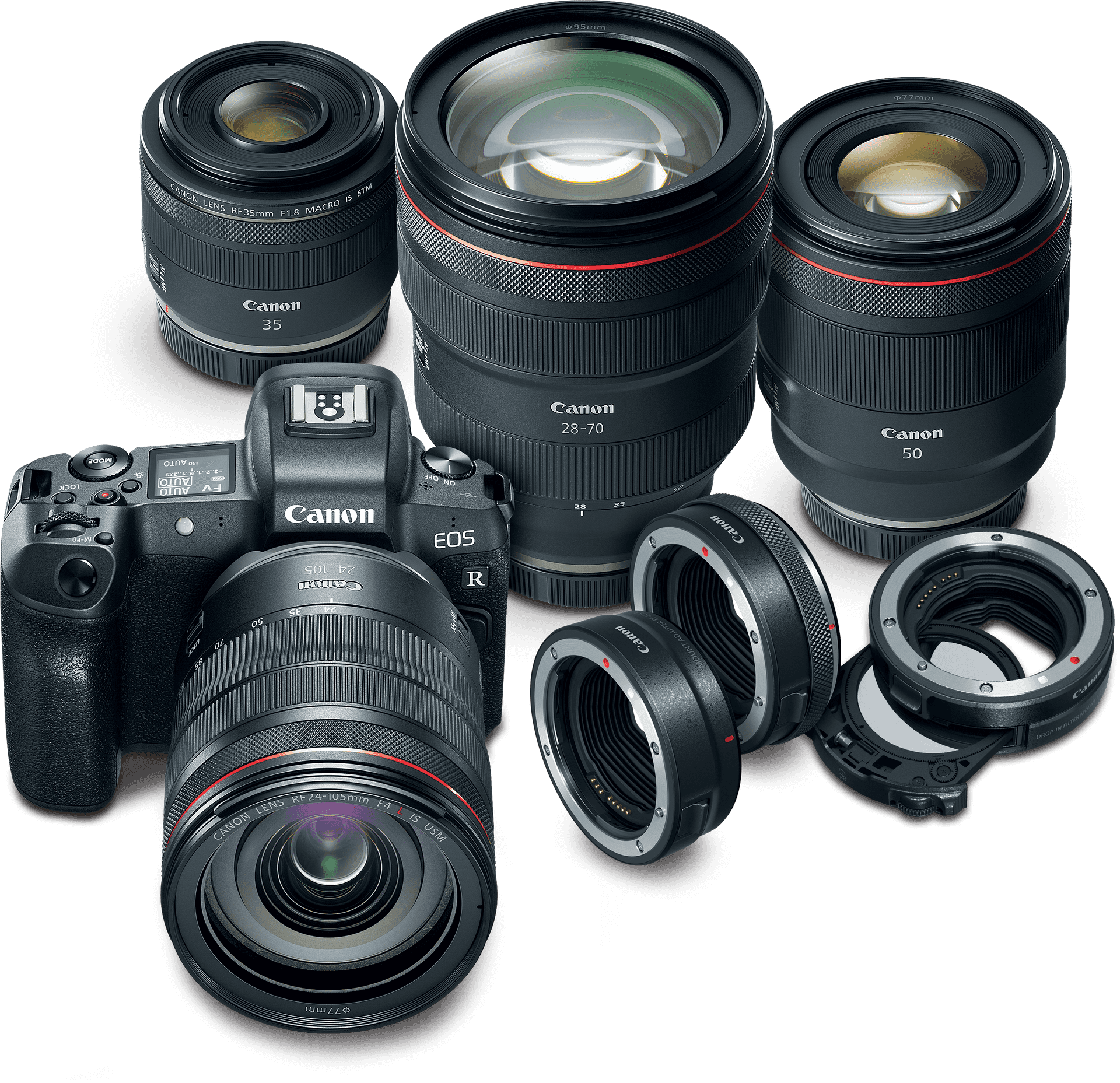 Canon E O S R Cameraand Lenses PNG Image