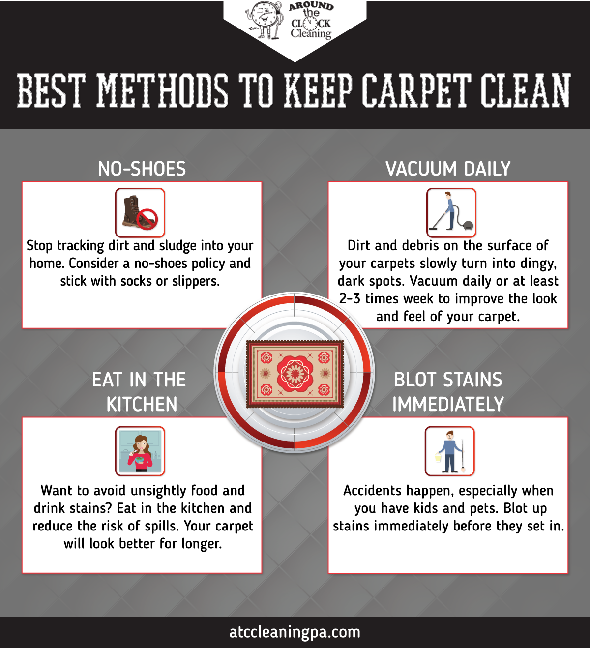 Carpet Cleaning Tips Infographic PNG Image