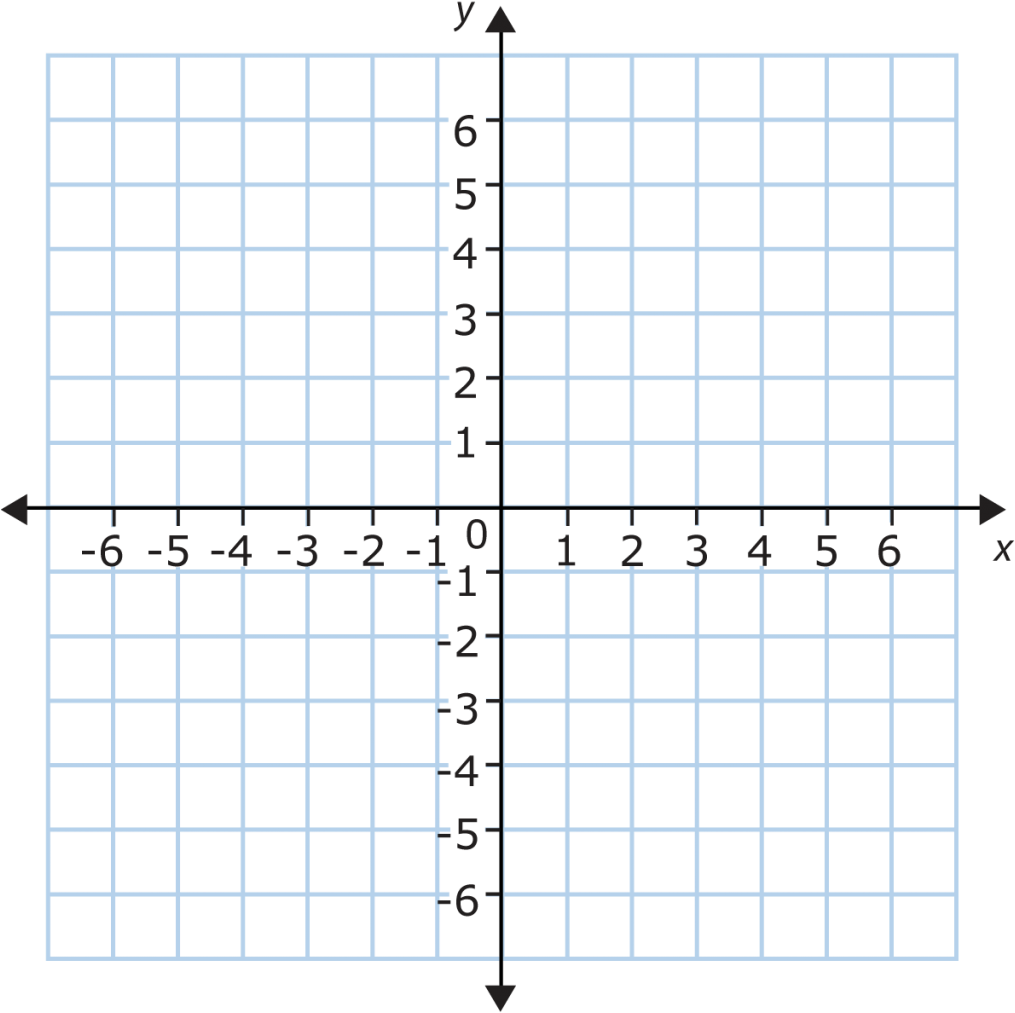 Cartesian Coordinate Graph Paper PNG Image