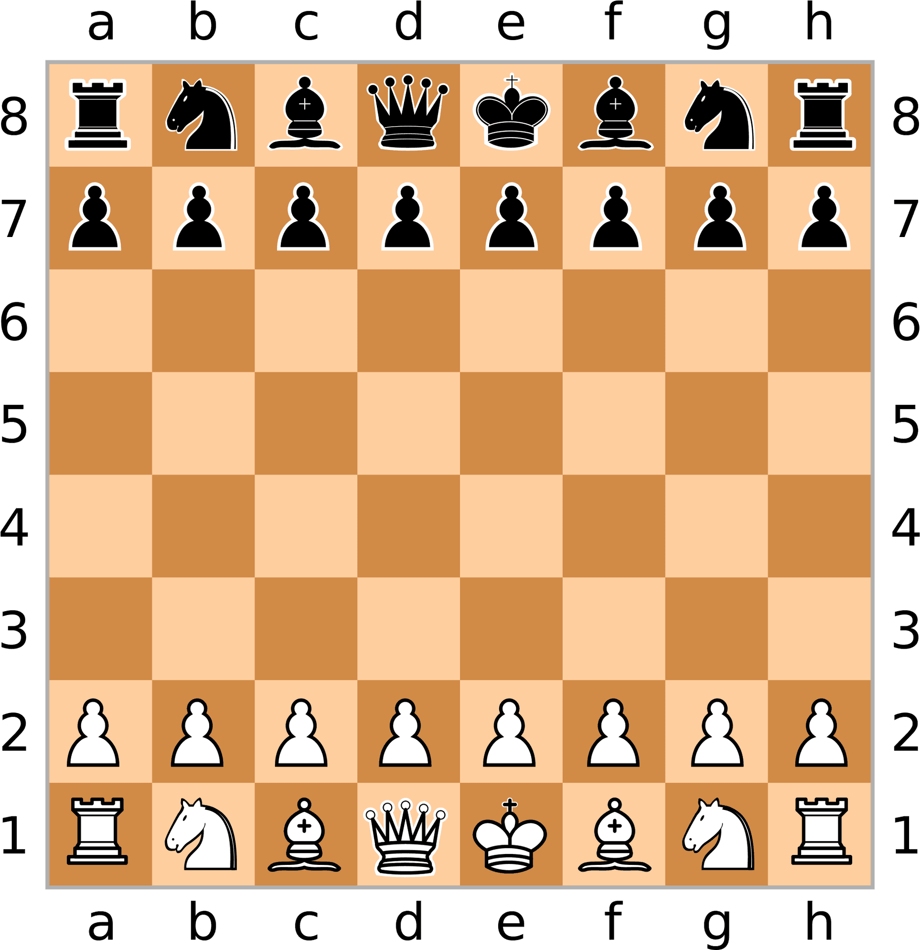 Chess_ Board_ Setup PNG Image