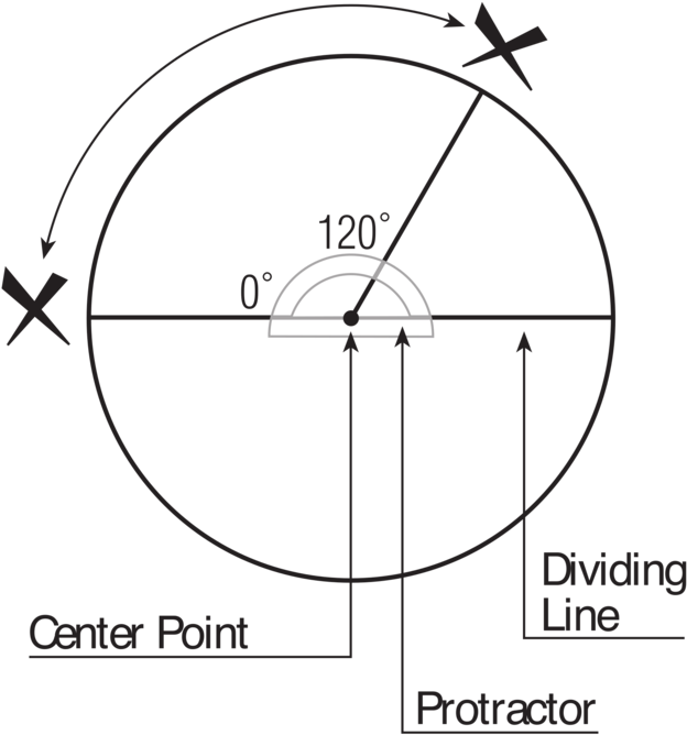 Circle Division Using Protractor PNG Image