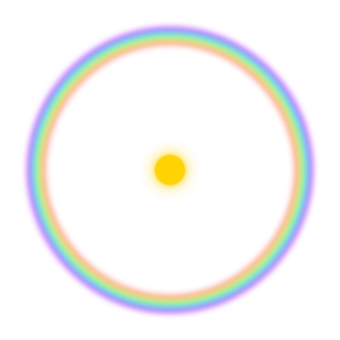 Circular Rainbow Glow Around Yellow Sphere PNG Image