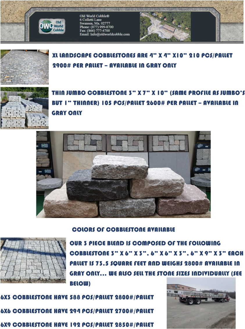 Cobblestone Product Showcaseand Information PNG Image