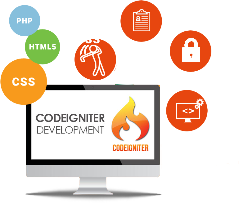 Code Igniter Web Development Concepts PNG Image