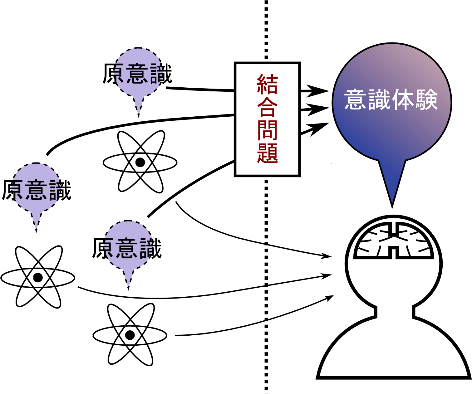 Cognitive_ Processing_ Conceptual_ Diagram PNG Image