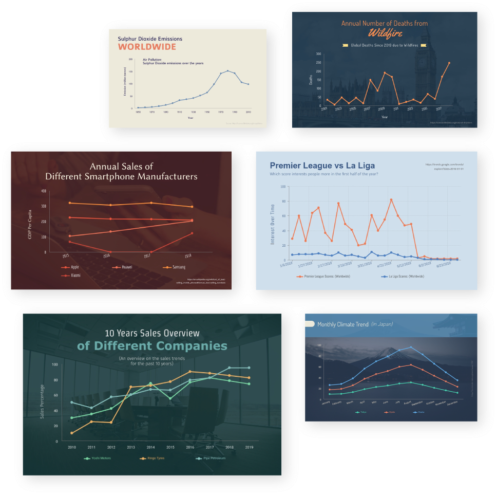 Collectionof Various Graphsand Charts PNG Image