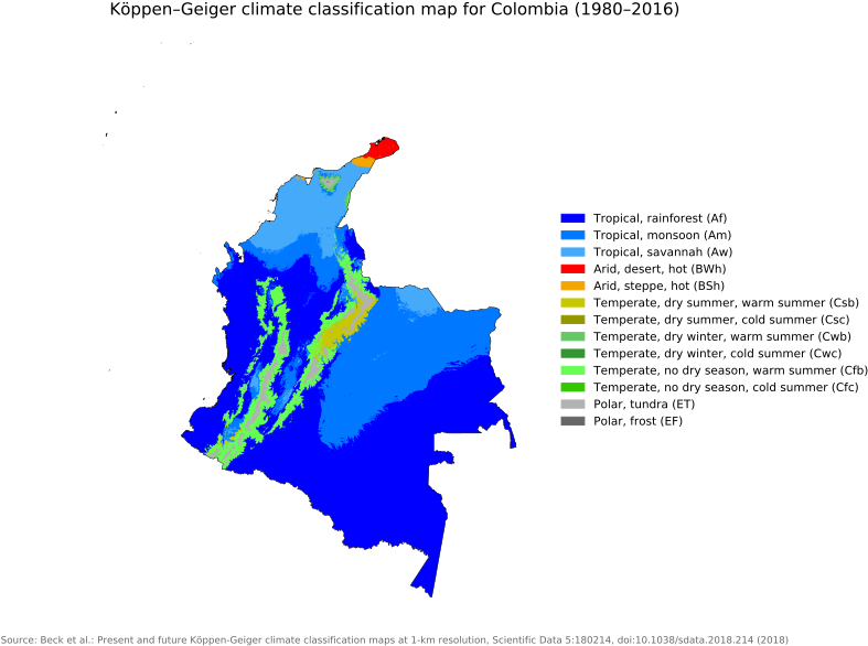 Colombia Koppen Geiger Climate Classification19802016 PNG Image