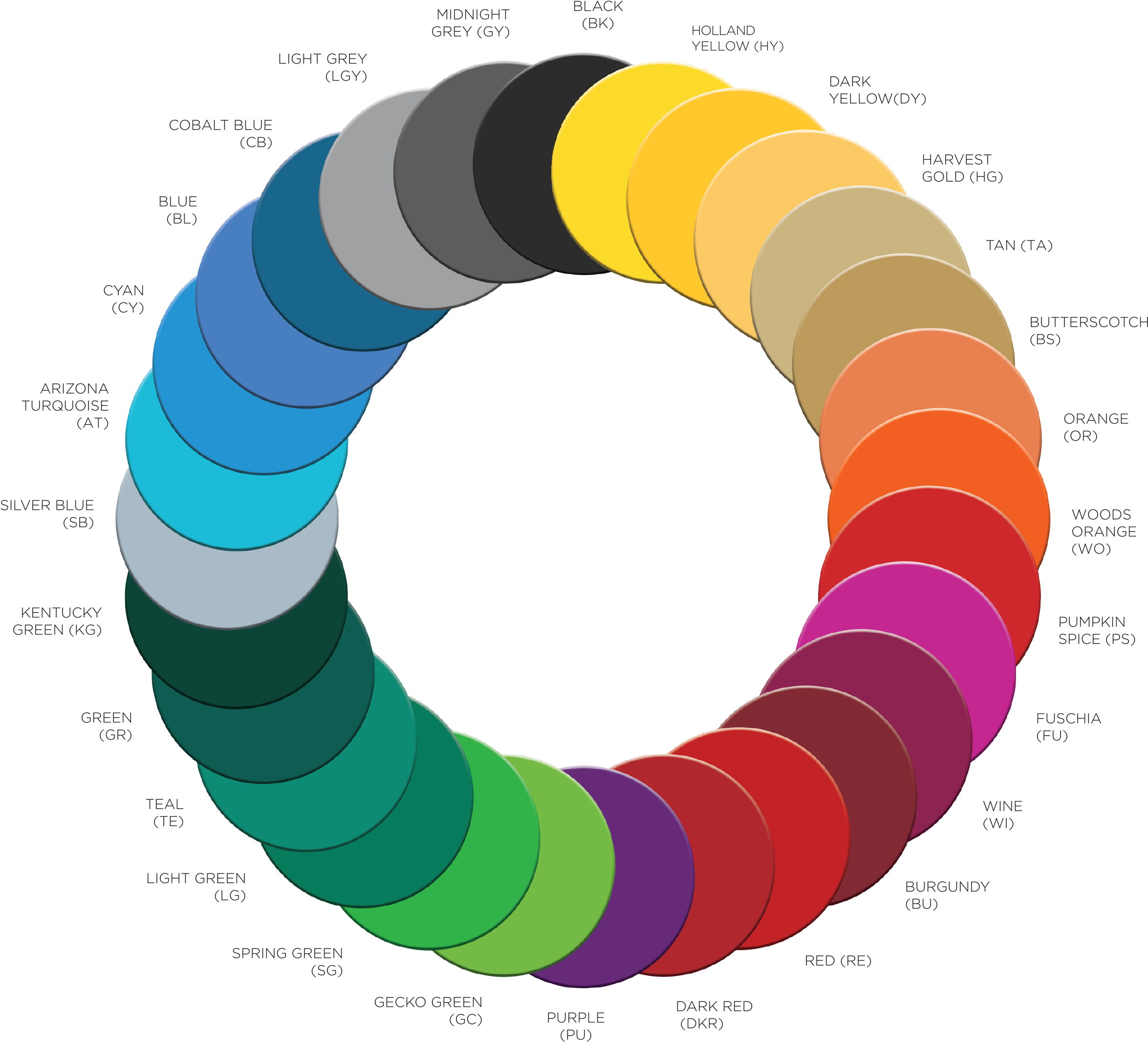 Color Spectrum Arch Visualization PNG Image