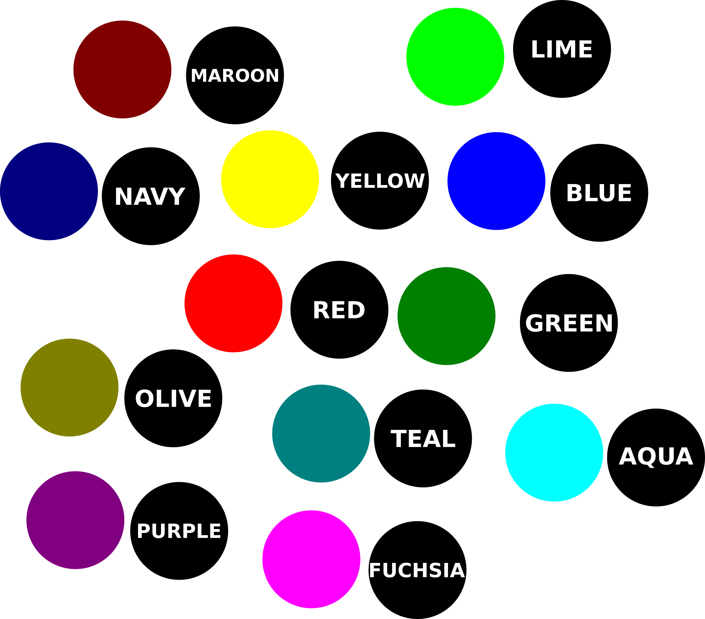 Color Swatches Identification Chart PNG Image