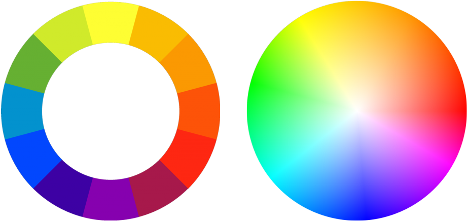 Color Wheeland Spectrum PNG Image