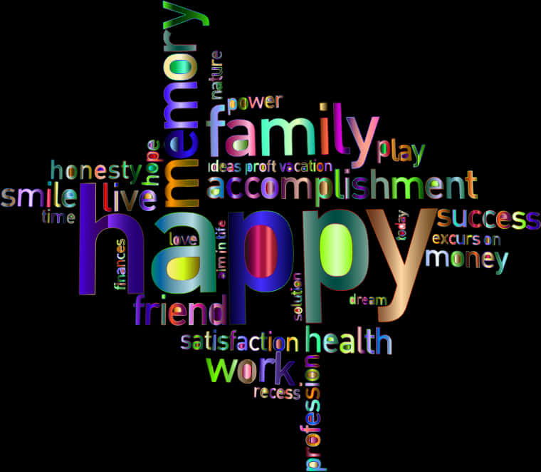 Colorful Happiness Word Cloud PNG Image