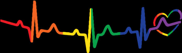 Colorful Heartbeat E K G Line PNG Image