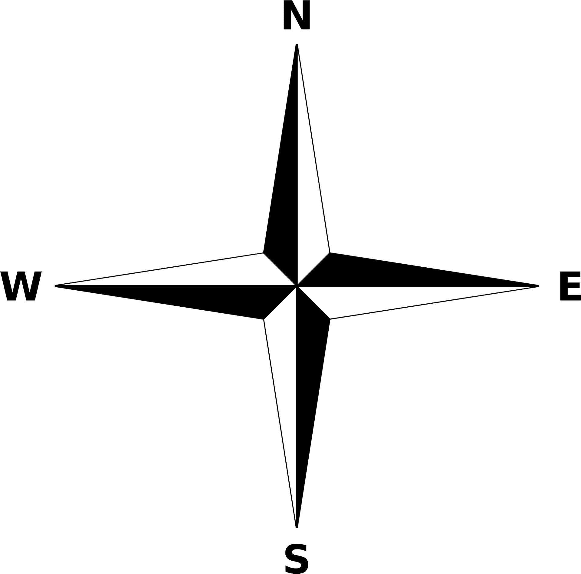 Compass Rose Cardinal Directions PNG Image