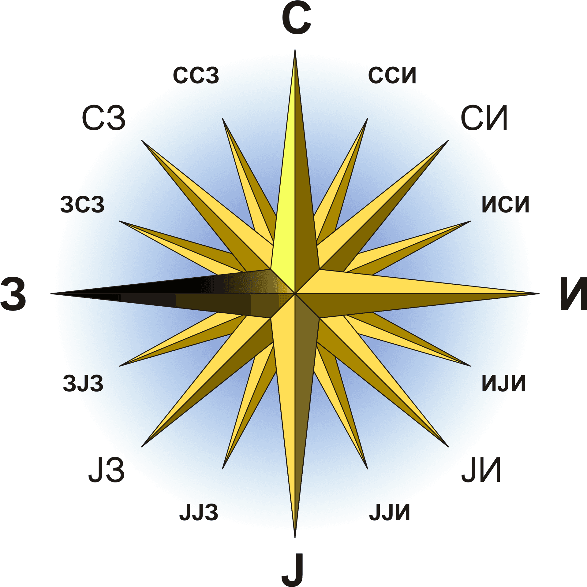 Compass Rose Cyrillic Cardinal Points PNG Image