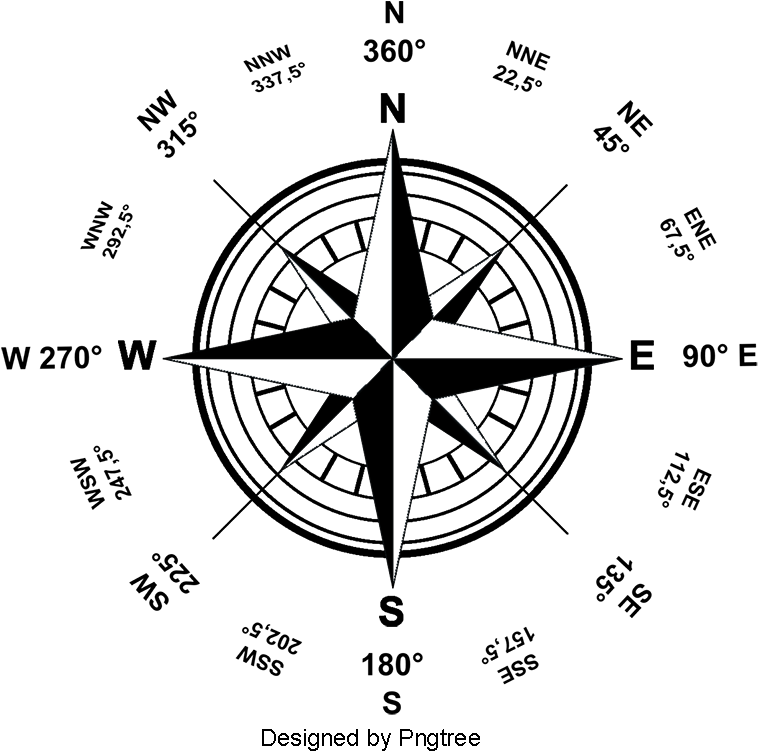 Compass Rose Navigation Graphic PNG Image