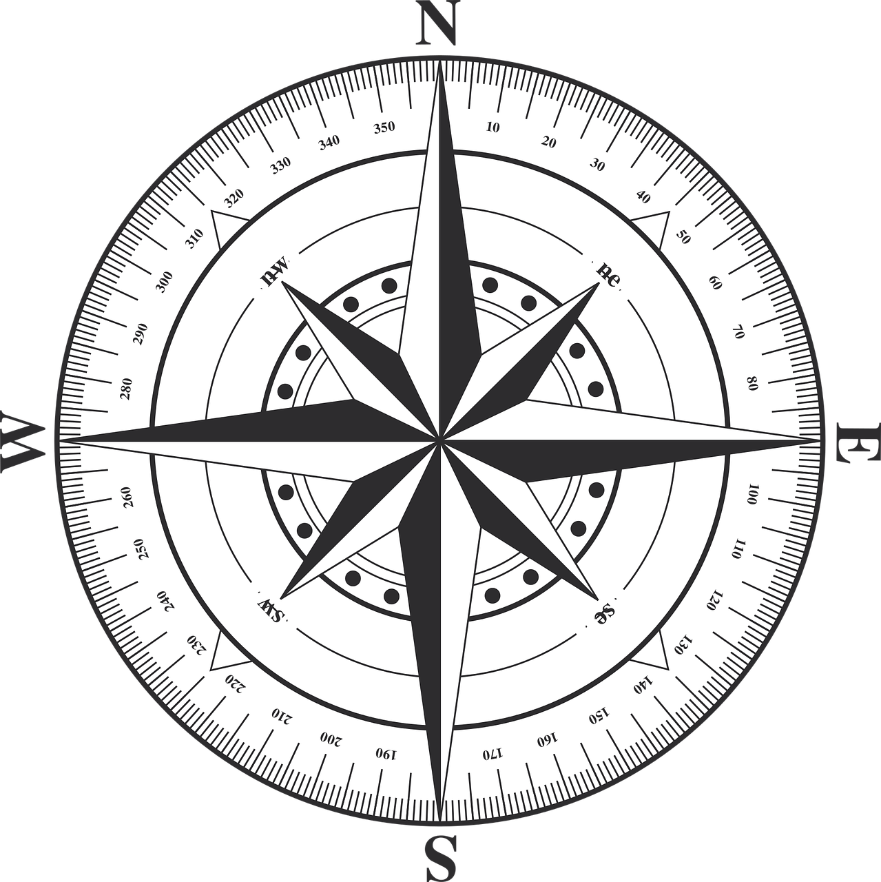 Compass Rose Navigation Graphic PNG Image