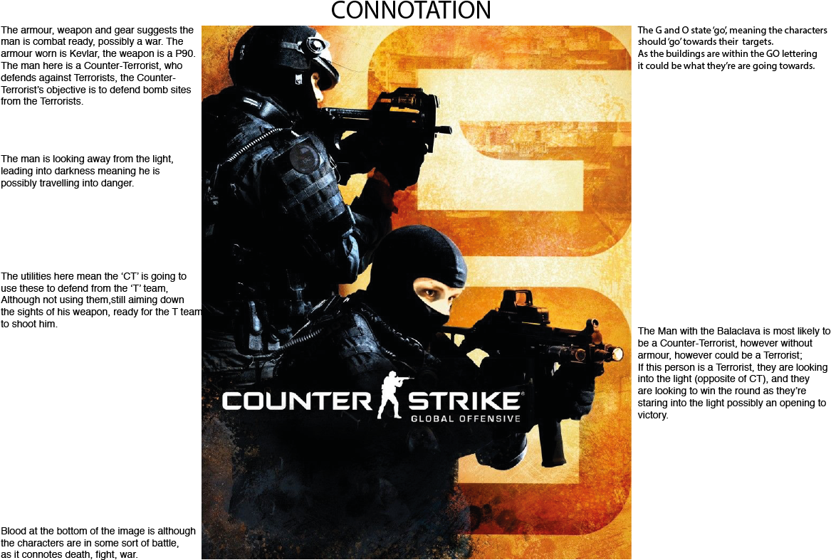 Counter Strike Global Offensive Game Art PNG Image