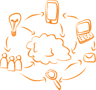 Creative Thinking Process Orange Doodle PNG Image