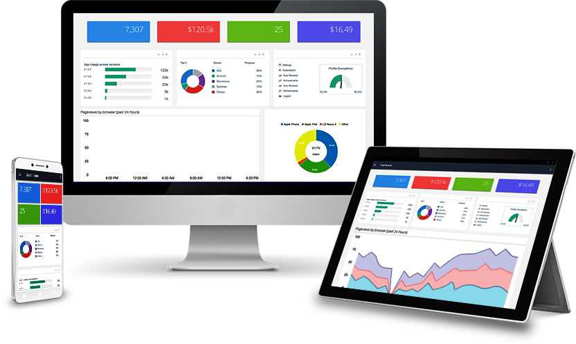 Cross Device Analytics Dashboard PNG Image