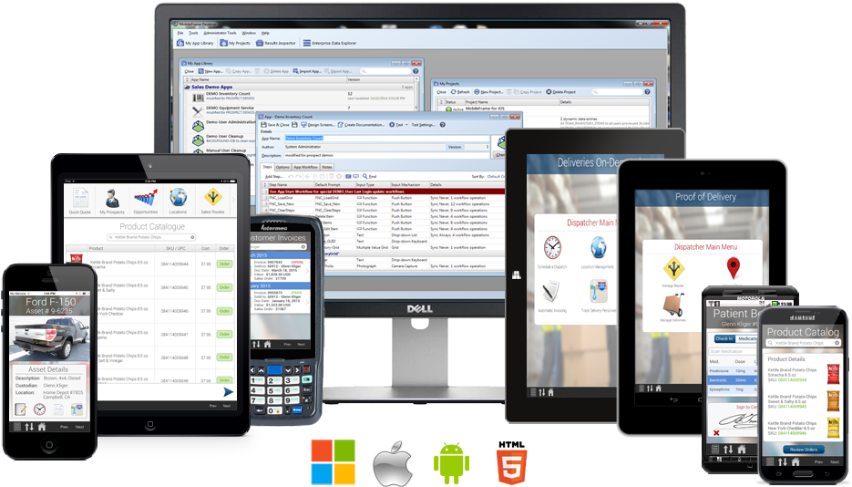 Cross Platform Responsive Design PNG Image