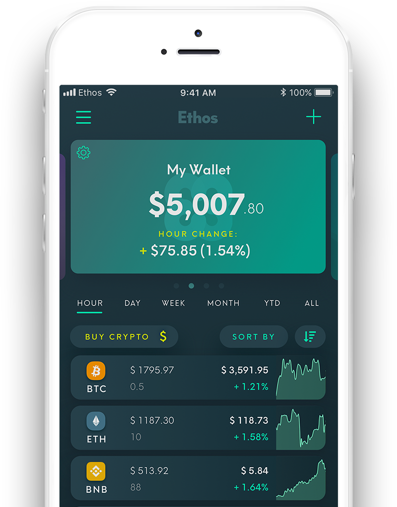 Crypto Wallet App Interface PNG Image