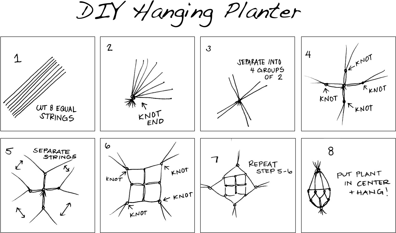 D I Y Hanging Planter Instructions PNG Image