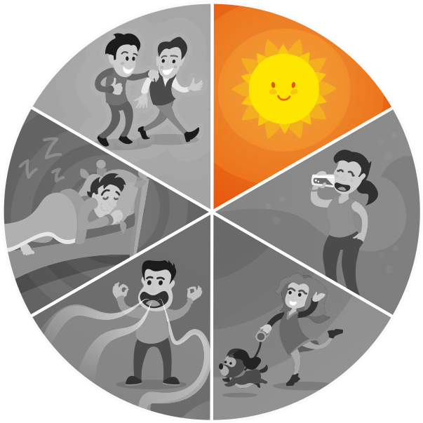 Daily Activitiesand Sun Cycle PNG Image