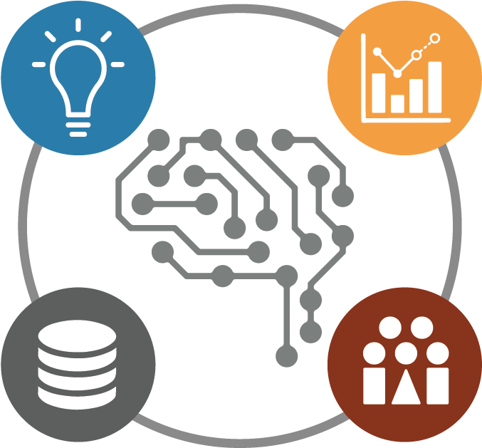 Data Driven Decision Making Concepts PNG Image