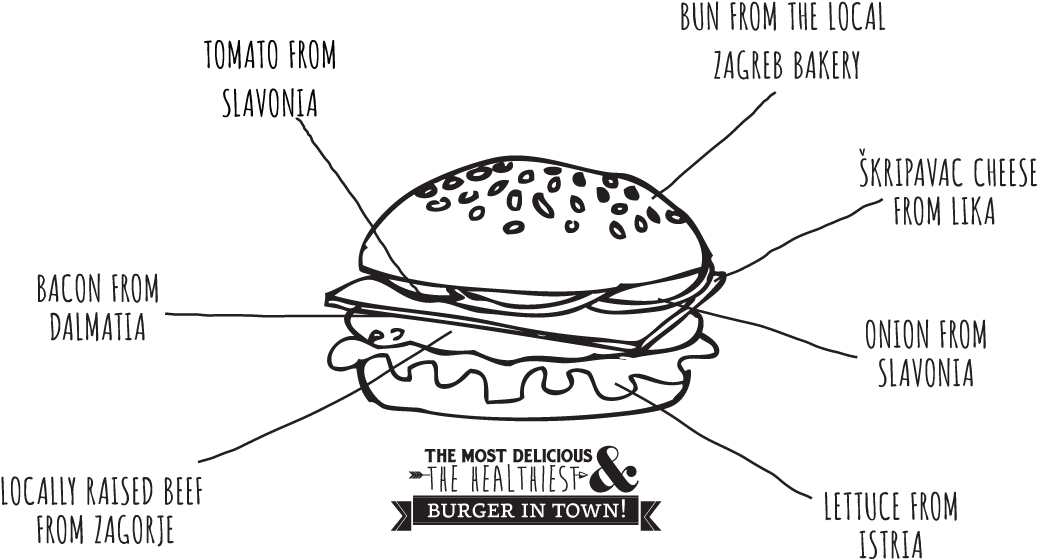 Delicious Local Ingredients Burger PNG Image