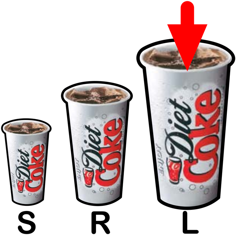 Diet Coke Sizes Comparison PNG Image