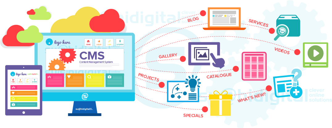 Digital Marketing Components Illustration PNG Image