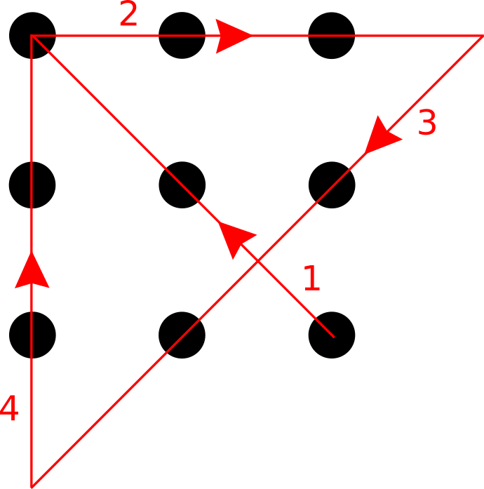 Directed Graph Example PNG Image