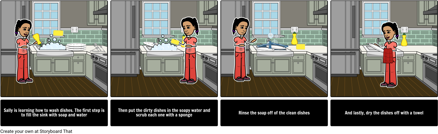 Dishwashing Steps Cartoon PNG Image