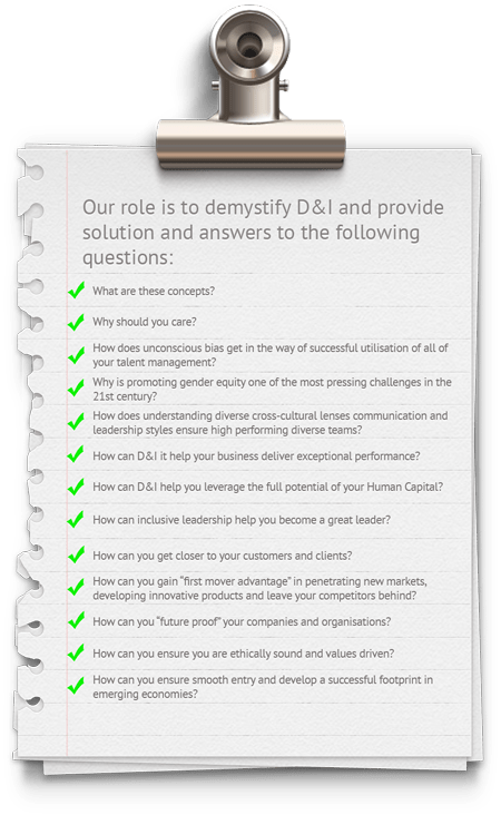 Diversity Inclusion Checklist Clipboard PNG Image