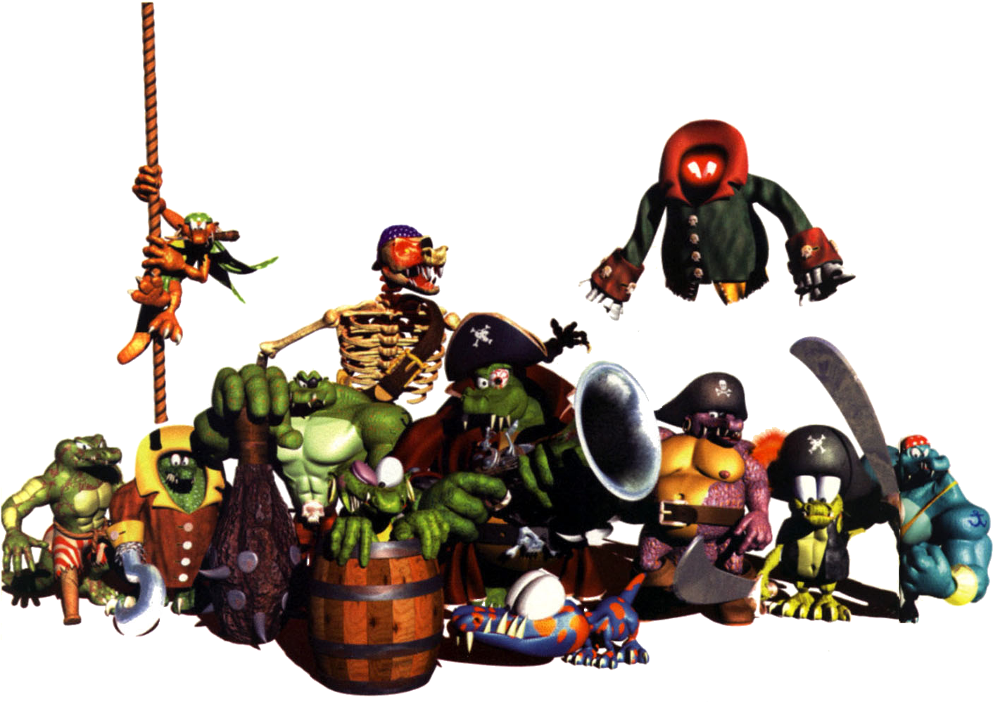 Donkey Kong Kremling Crew PNG Image