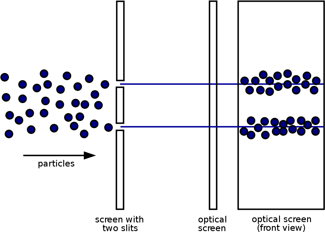 Double Slit Experiment Illustration PNG Image