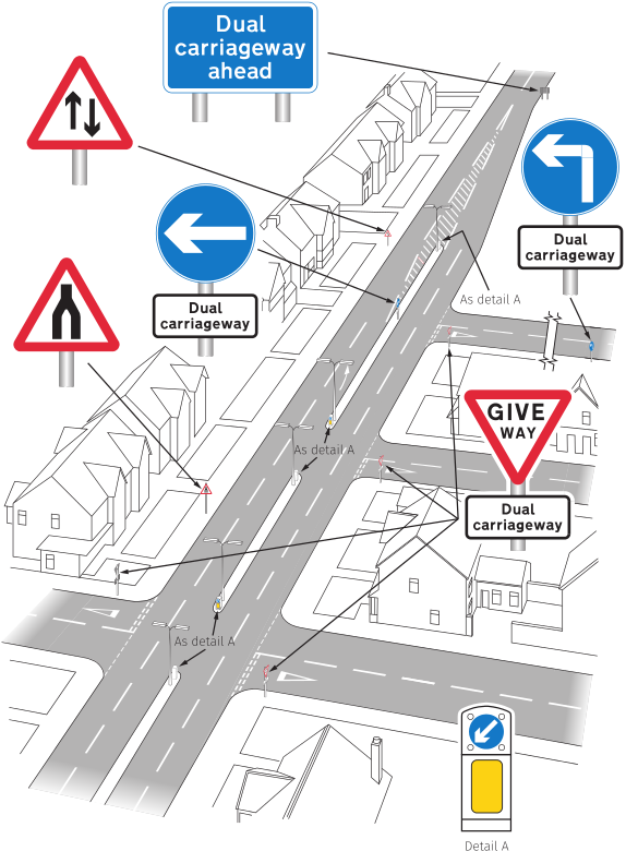 Dual Carriageway Road Signs Illustration PNG Image