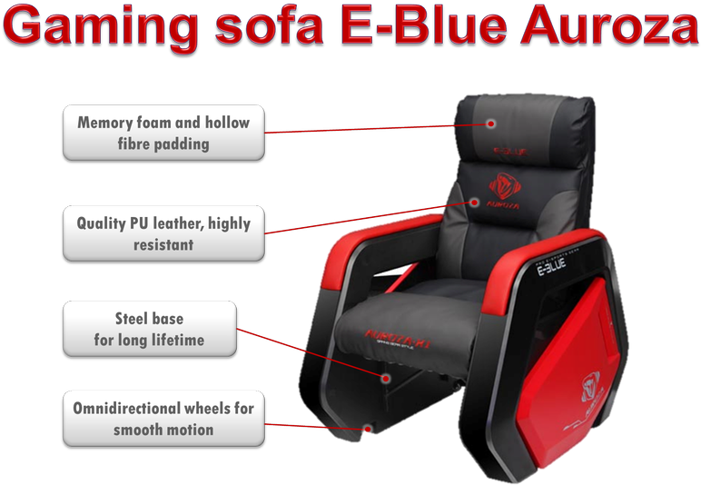 E Blue Auroza Gaming Sofa Features PNG Image