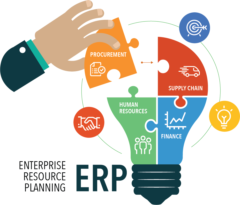 E R P Components Illustration PNG Image